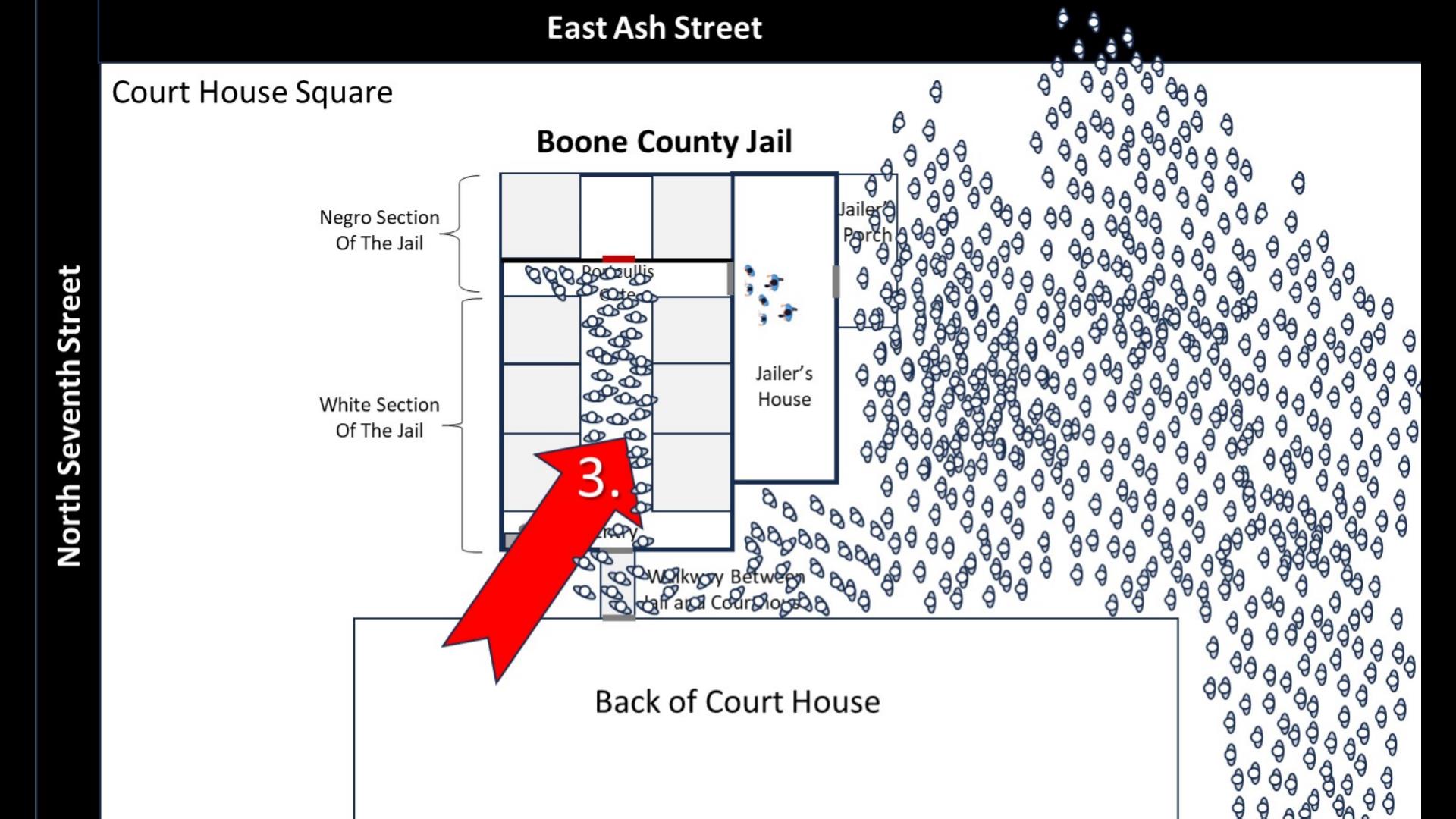 Jail Assault Diagram Video